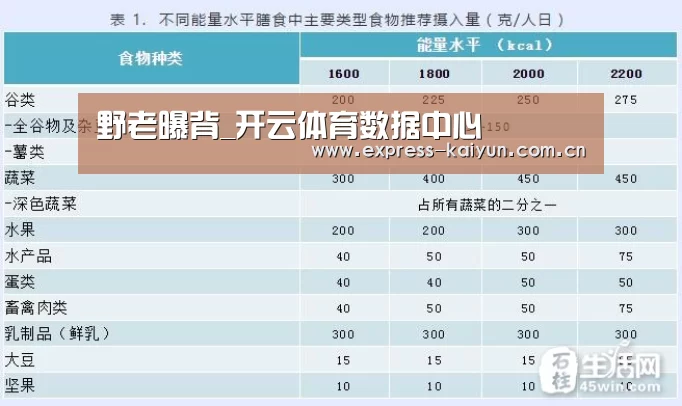 开云体育官网