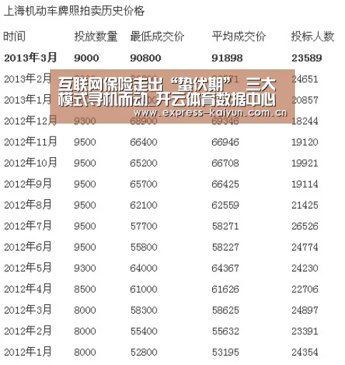 开云体育官网