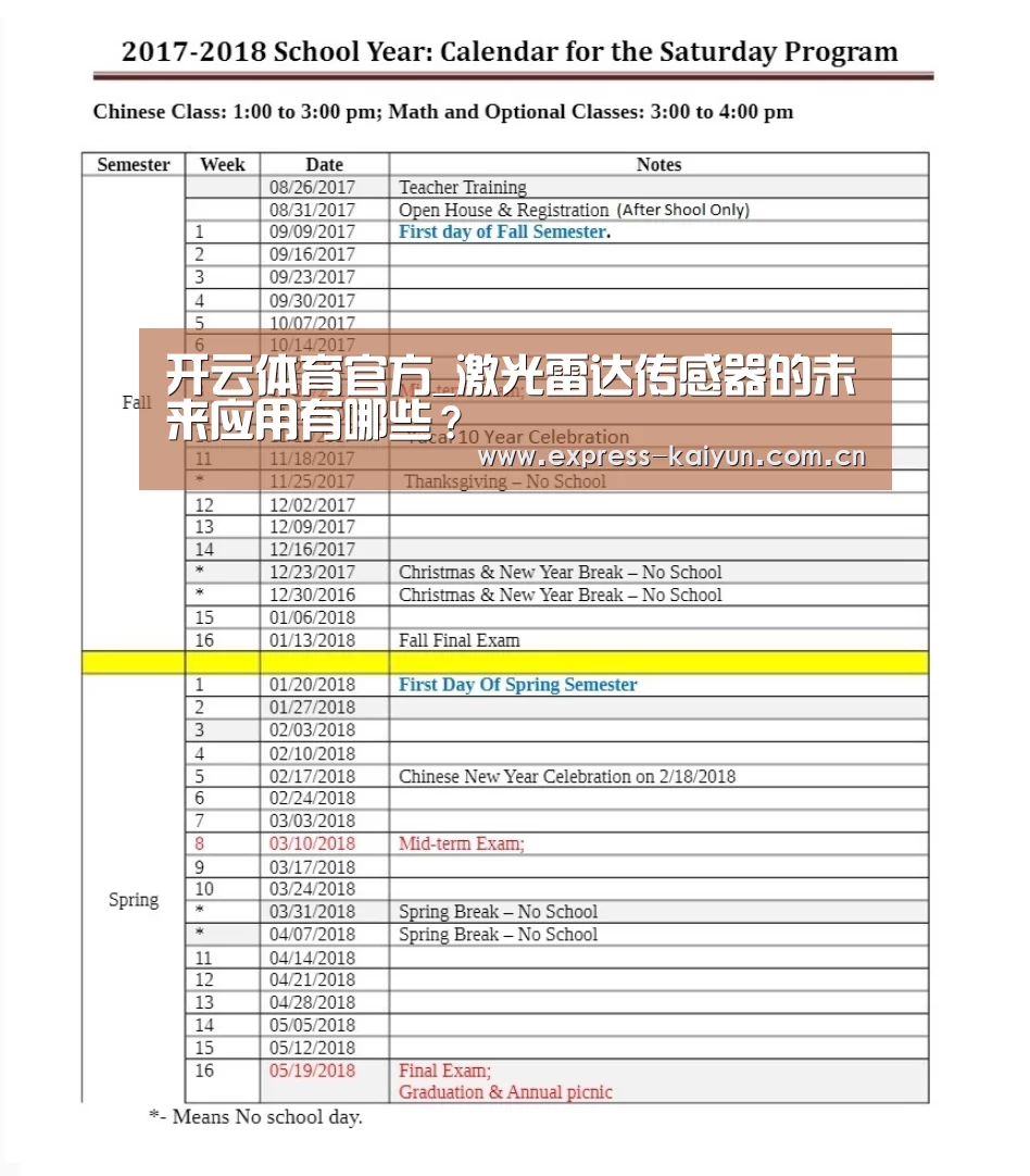 开云体育官网
